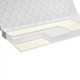 Матрац-трансформер Family Sleep Flip Sensitiv Transform Collection 80(160)x190, 18 см, Білий (НФ-9915) - изображение 7