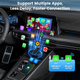Адаптер Carplay Mini v5.0 CarlinKit - изображение 5