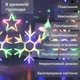 Гірлянда-штора Зірки та сніжинки 3×0,9 м 145 LED 10 фігур з 8 режимами IP44, Світлодіодна новорічна завіса від мережі 220 В для вікон, стін, каміна, фотозон та святкового декору, Різнокольоровий - изображение 3