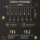 Гірлянда-штора Зірки та ялинки 3×0,9 м 120 LED 10 фігур з 8 режимами, Світлодіодна новорічна завіса від мережі 220 В для підсвічування вікон, стін, каміна, фотозон та святкового декору, Жовтий - зображення 2