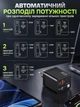 Сетевое зарядное устройство LEXEGO 65W быстрая зарядка GaN PD QC3.0 с выдвижным USB Type-C кабелем 65см для телефона универсальный блок питания для Samsung Xiaomi iPhone самсунга для ноутбука планшета черный (RC65-B) - изображение 6