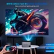 Проектор Magcubic HY350 2/32GB с аэропультом и голосовым поиском, Android 14, Allwinner H726, 580 ANSI, Full HD 1080p, поддержка 8K, Wi-Fi 6, BT 5.4, автофокус, IPTV + промокоди на ТВ в подарок - изображение 9