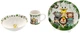 Дитячий набір Milika ZooFamily 3 предмети (M0690-Zibo10ZooFamily) - изображение 1