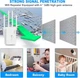 Підсилювач WiFi 2 порти LAN, 4 антени Generic ZJ02 білий (my-15258) - изображение 3