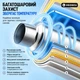 Термобутылка HEOSCU IceMist HSC-GJ-001 800 мл с распылителем водяного тумана оранжевая - изображение 8