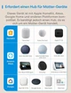 Розумний WiFi вимикач Meross Matter 16A з лічильником енергії, Alexa, Apple Home, Google Home, Home Assistant, 2 шт. - зображення 3