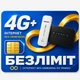 Мобильный 4G USB Wi-Fi модем/роутер ZTE MF79U + 2 автомобильные магнитные плоские антенны по 16 dB + Подарок — безлимитная SIM-картка Киевстар - изображение 2