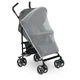 Прогулянкова коляска Lionelo Elia Graphite - зображення 2