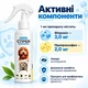 Спрей від бліх, кліщів і комах для собак та котів SUPERIUM Блокер, 200 мл - зображення 3