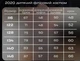 Детский теплый костюм на флисе р.128 розовый - изображение 4