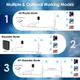 Усилитель WiFi сигнала до 300 метров Wavlink AC600, 2.4G/5G WiFi роутер, маршрутизатор, WiFi‑ретранслятор, точка доступа - изображение 2