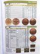 Каталог монет Российской империи 1682-1917 гг. 5-й выпуск - изображение 3