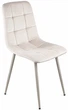 Стул/кресло на кухню PM-003 Perfect Home Беж с белыми ножками Польша Sic Velluto 2 Beige - изображение 8