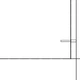 Полка квадратная 370*370*250 мм Fmebel, цвет Черный - изображение 2