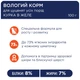 Вологий корм для цуценят Club 4 Paws Клуб 4 Лапи з куркою в желе пауч 100 г 24 шт (4820083908897) - изображение 3