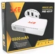 ИБП для роутеров/коммутаторов SKE-431P PON/POE 5/7.5/9/12V 1A 8800mAh (YT36882) - изображение 6