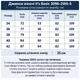 Джинси жіночі It’s Basic 3096-2W6-5 palazzo широкі вільного крою 38 сині - зображення 8