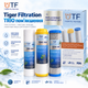 Комплект картриджей Tiger Filtration TRIO умягчение - изображение 1