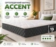 Матрас ортопедический Accent Pocket Spring 80×190 см - изображение 4