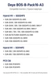 Аккумулятор Deye BOS-B-Pack16-A3 - изображение 9
