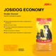 Корм для собак JosiDog Economy 15+3 кг від Josera - зображення 2