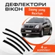 Дефлекторы боковых окон Ssangyong Rexton СсангЙонг Рекстон с 2001-2016 ветровики - изображение 1