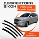 Дефлекторы боковых окон Ssangyong Korando Turismo Санг Йонг Корандо Туризмо 2013-2018 ветровики - изображение 1