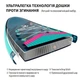 Сапборд RIDEWAY AEROFLOW 10’6″х32"х6" RW2611049 — надувна дошка для САП серфінгу, sup board - зображення 3