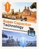 Відеореєстратор 70mai Dash Cam A800 Nano 4К - зображення 8