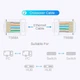 Разъем коннектор Vention Cat7 Shielded RJ45 Modular Plug 10 шт (IDHR0-10) - изображение 4