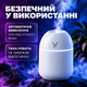 Увлажнитель воздуха с подсветкой аромадифузор портативный увлажнитель воздуха в машину ароматический диффузор USB ночник в детскую ночник аромадифузор Humidifier 250ml White Hofmy QW-18 - изображение 5