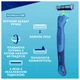 Подарунковий набір: Станок для гоління чоловічий (Бритва) Gillette Sensor3+ Comfort з 8 змінними картриджами + Шкарпетки - изображение 3