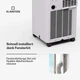 Кондиционер мобильный Klarstein Aero Ring 9000 BTU 35 м² белый - изображение 5
