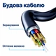 Оптичний кабель HDMI 4K 8K AOC Stone перехідник адаптер (ST-AOC8K-5m) - зображення 3