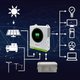 Гибридный инвертор Qoltec 3.5 kW 100A 24V MPPT Sinus Wi-Fi option (5901878538648) (955555919593051) - Уценка - изображение 3
