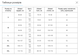 Комплект термобелья мужской STIM размер XL (46-58) (CoolMax, полиэстер 60%, хлопок 35%, эластан 5%, Оливковый) (CO-972_Оливковый_XL) - изображение 4