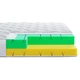 Матрац Highfoam Noble Argentum Star 170x190 см (4820001287028) Highfoam 4820001287028 1089296 - зображення 2