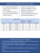 Джинсы женские черные широкие прямые 1209-B-61 32 - изображение 3