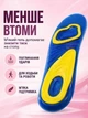 Устілки гелеві ортопедичні вставки для жіночого взуття кросівок щоденні універсальні підкладки жіночі з супінатором м'якою амортизацією підтримкою п'яти повсякденні спортивні з ергономічною підошвою тканинним покриттям підрізкою розміру - зображення 3
