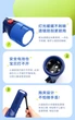 Дитячий ліхтарик LedLenser Kidbeam4 Police синій - зображення 6