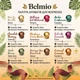 Капсулы Nespresso Belmio Viva la Vanilla бельмио ваниль 10 шт алюминий - изображение 5