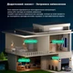 Реле Sonoff MINIR4M Matter - зображення 8