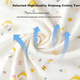 Бавовняна пелюшка Ipoosi Baby Swaddle, мішок для сну Anti-Startle Newborn Essentials, 2 шт. - изображение 5