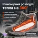 Електрична сушарка для взуття HYUNDAI H-06 з фіолетовим світлом, PTC-нагрівом, таймером 4/8/12 год, телескопічна, 12 Вт - зображення 5