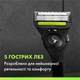 Змінні картриджі для гоління Gillette Labs, 8 шт - изображение 5