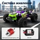 Внедорожник на радиоуправлении 2.4G SG116PRO ZNLYRION 50 км/ч, масштаб 1:16 (Фиолетовый) - изображение 5