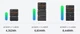 Портативная зарядная станция BLUETTI AC200PL 2304 Вт·ч, 2400 Вт, LiFePO4, чистая синусоида - изображение 6