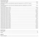 Автоматичний вимикач 1P 6kA B-16A 1M Hager MBN125 - зображення 3