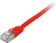 Патч-корд Equip Cat 6a U/FTP (STP) RJ-45 5 m Red (4015867224694) - изображение 2