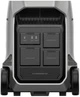 Зарядна станція EcoFlow DELTA Pro 3 EU-Version (EFDELTAPRO3-EU-CBox) - зображення 3